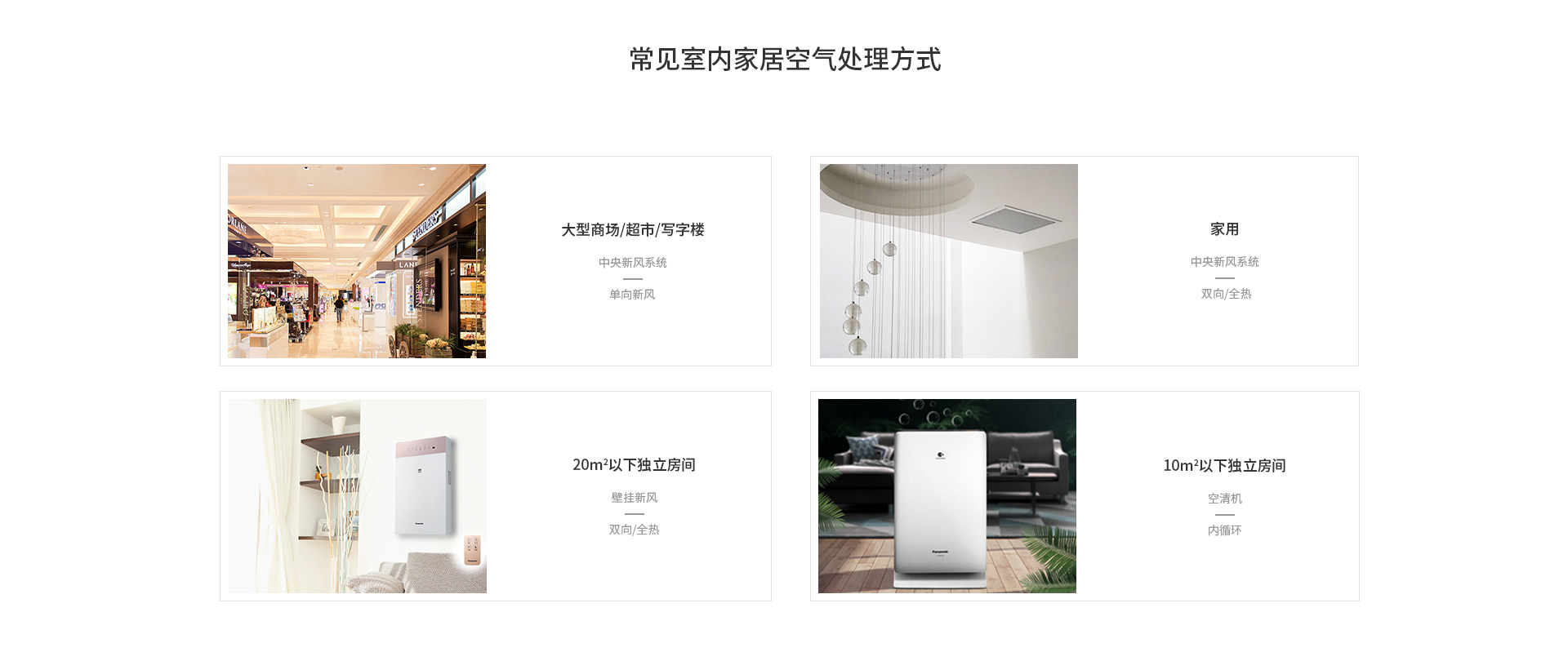 新風(fēng)系統(tǒng)